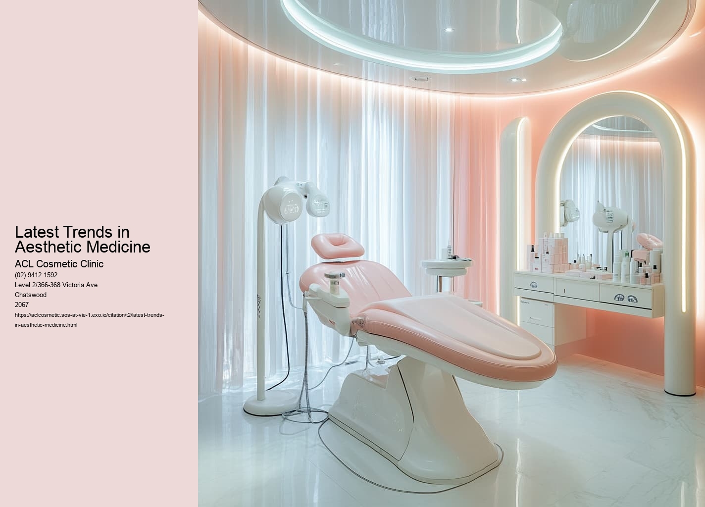 Latest Trends in Aesthetic Medicine